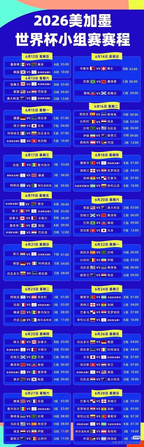 2026世界杯直播官方发布观看指南怎么看 2026世界杯直播官方发布观看指南怎么看