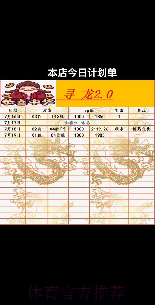 如何制定世界杯滚球投注计划 如何制定世界杯滚球投注计划