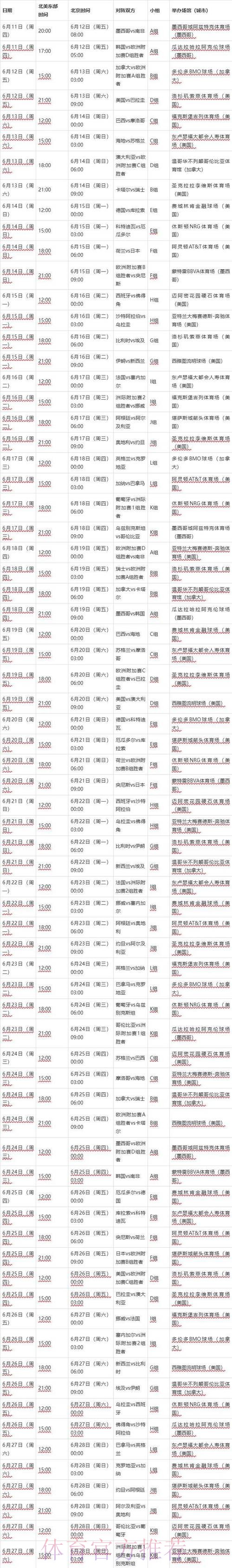 2026世界杯每日赛程实时更新比赛时间表查询入口 2026世界杯每日赛程实时更新比赛时间表查询入口