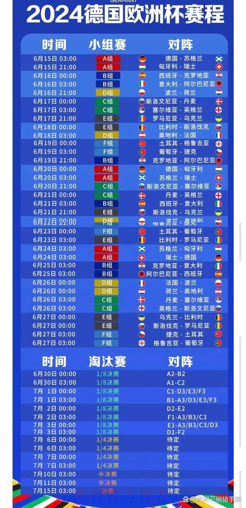 2026世界杯每日赛程实时更新比赛时间表查询入口 2026世界杯每日赛程实时更新比赛时间表查询入口
